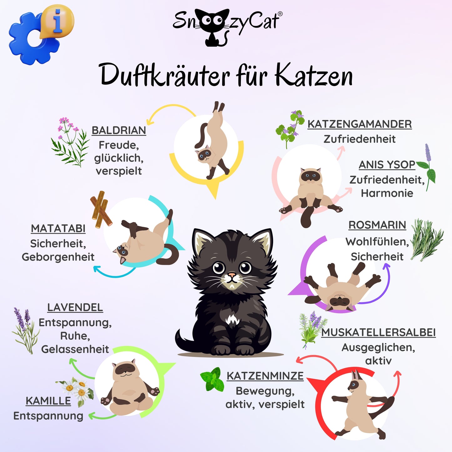 SNOOZYCAT® 4 Baldrian-Kissen – nachfüllbar & waschbar – mit 4 Nachfüllpads – 100 % natürliche Baldrianwurzel – OEKO-TEX® Baumwolle – Made in Germany