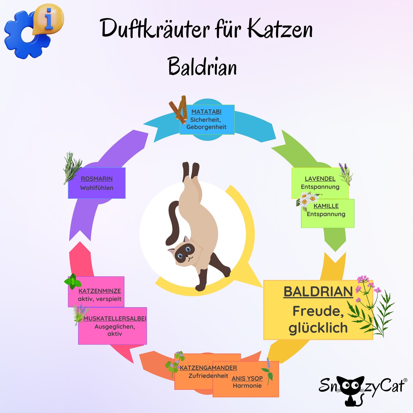 SNOOZYCAT® 4 Baldrian-Kissen – nachfüllbar & waschbar – mit 4 Nachfüllpads – 100 % natürliche Baldrianwurzel – OEKO-TEX® Baumwolle – Made in Germany